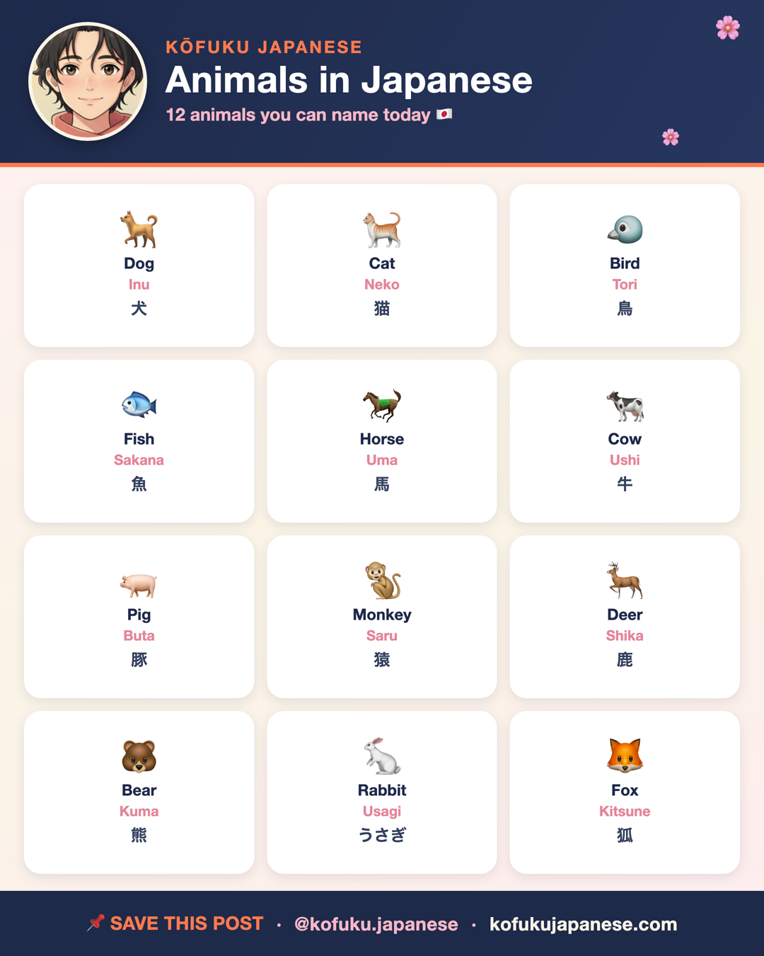 Animals in Japanese