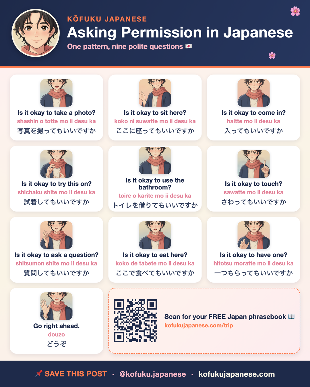 Asking Permission in Japanese