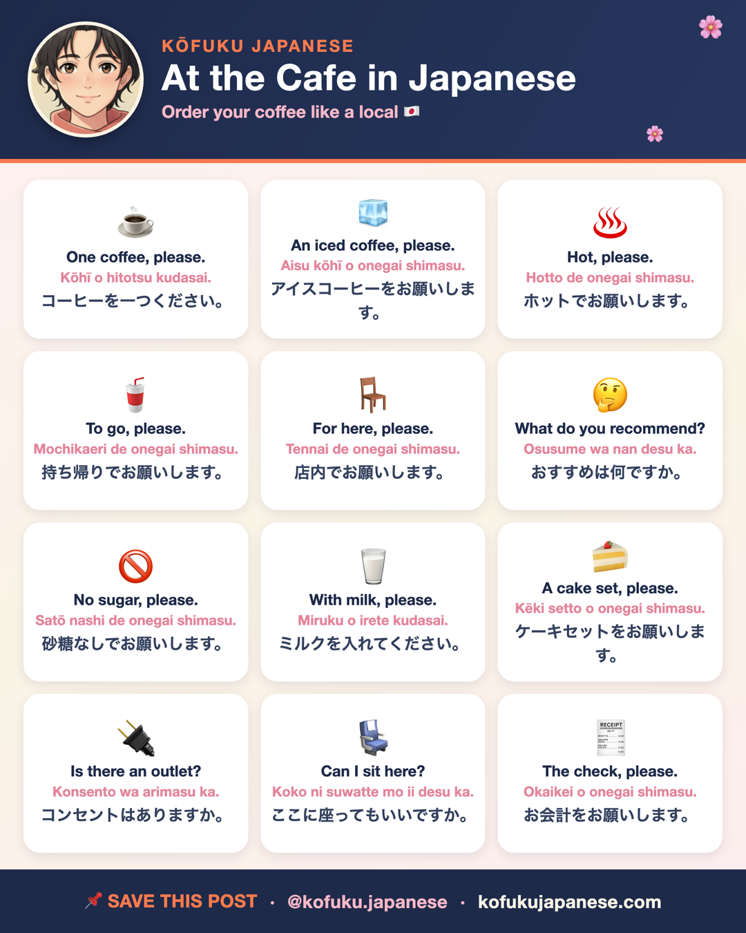 At the Cafe in Japanese