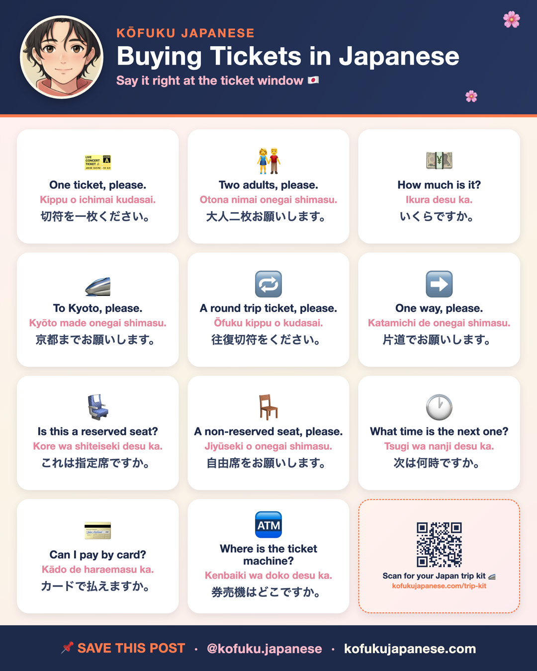 Buying Tickets in Japanese