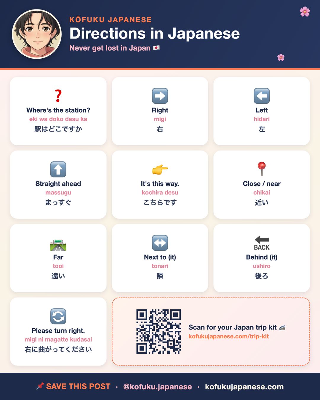 Directions in Japanese