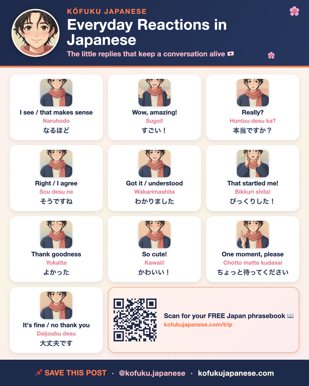 Everyday Reactions in Japanese