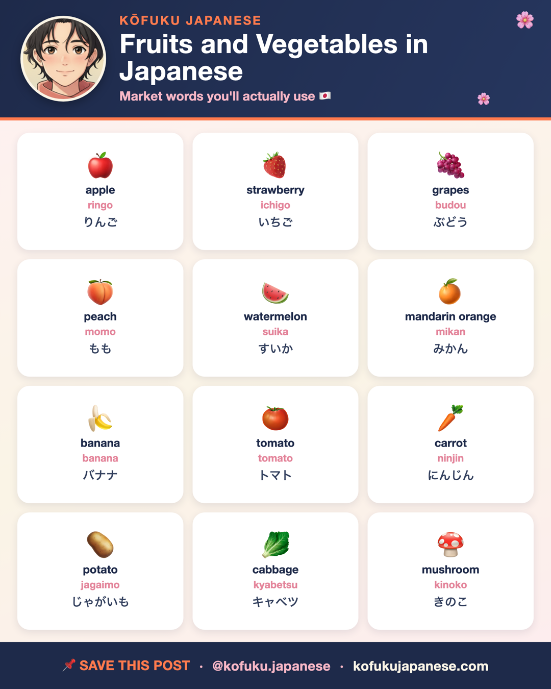 Fruits and Vegetables in Japanese