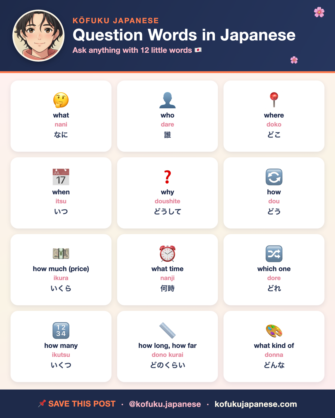 Question Words in Japanese