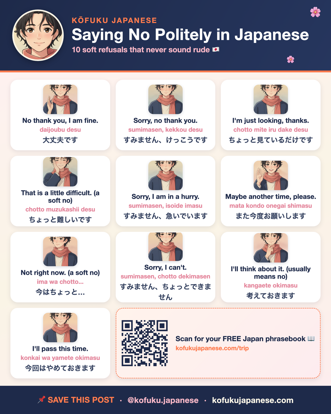 Saying No Politely in Japanese