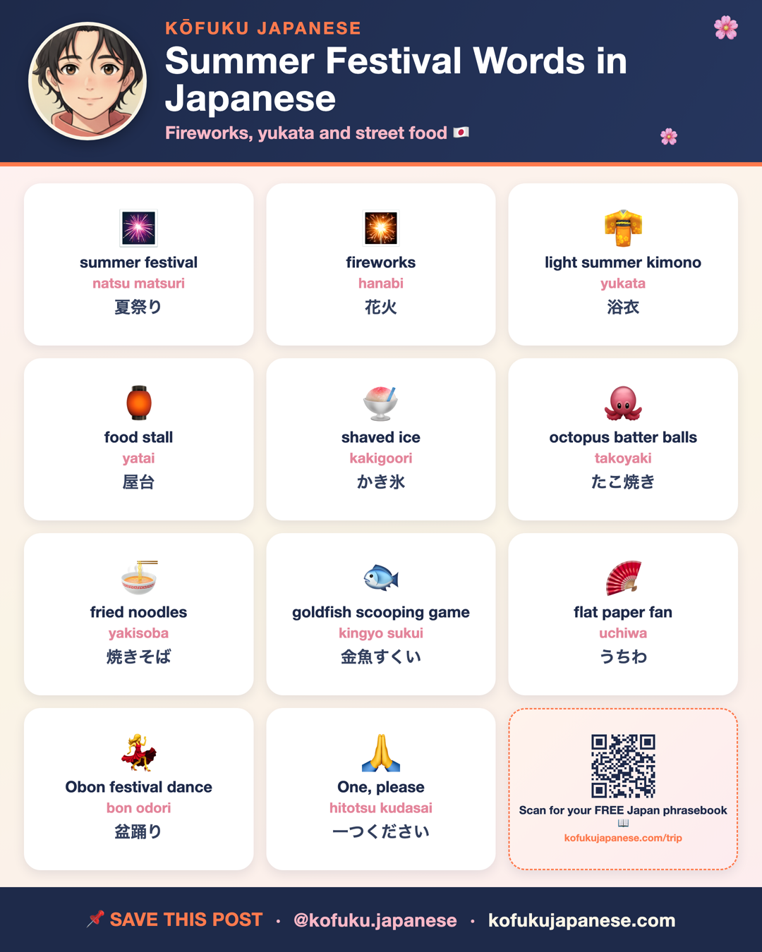 Summer Festival Words in Japanese