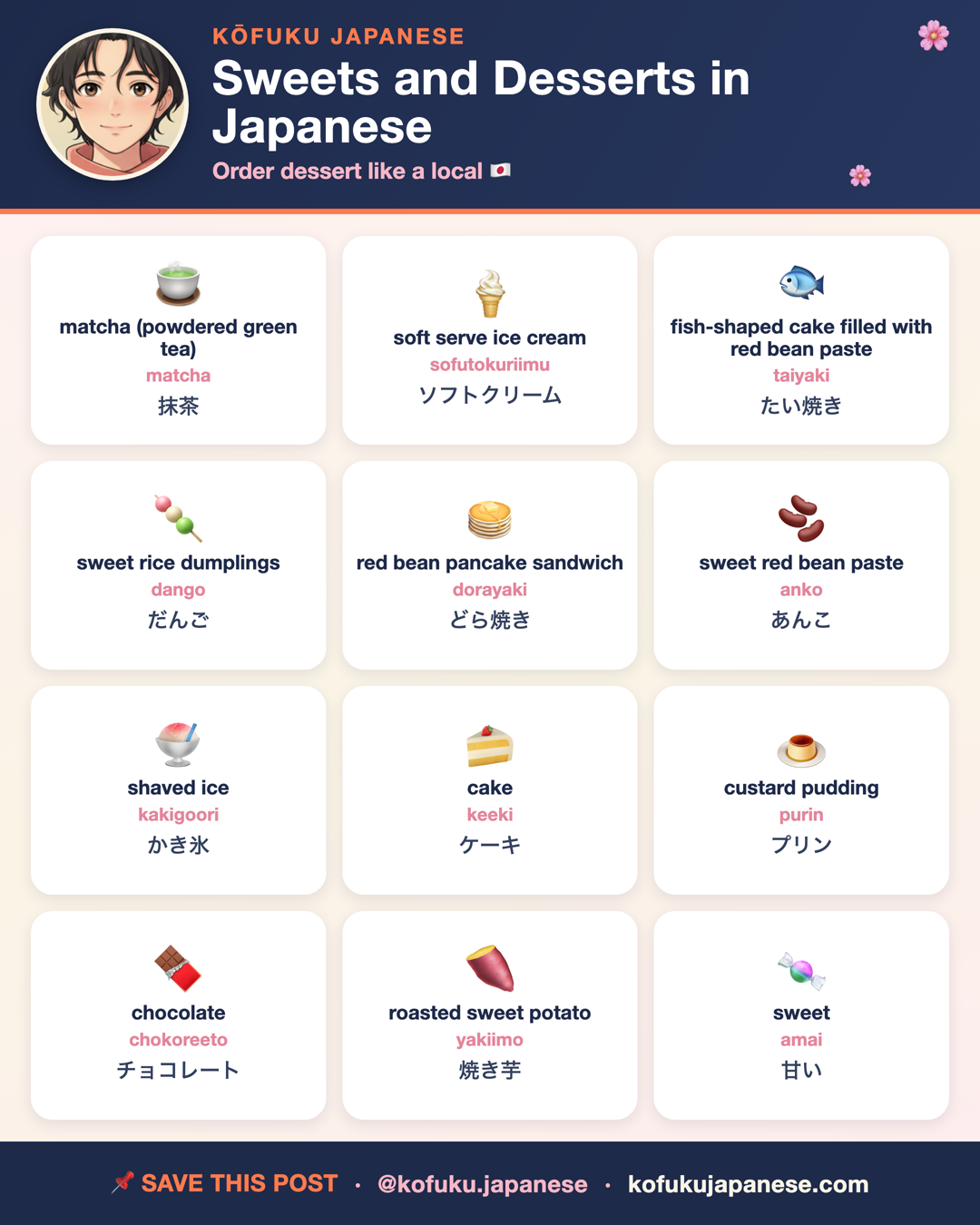 Sweets and Desserts in Japanese