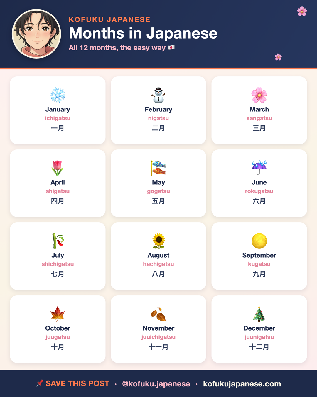 Months in Japanese