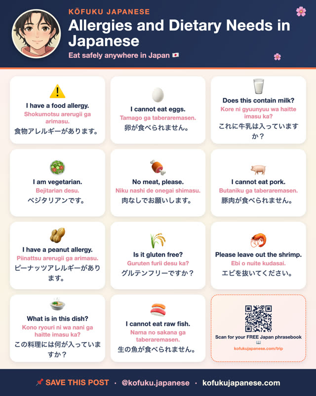 Allergies and Dietary Needs in Japanese