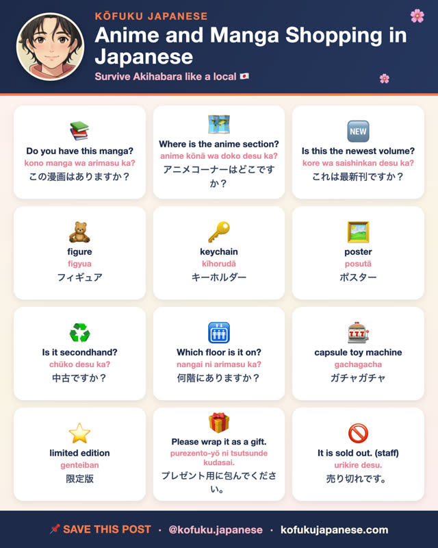 Anime and Manga Shopping in Japanese