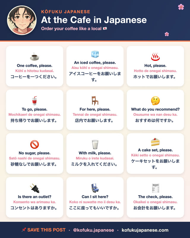 At the Cafe in Japanese