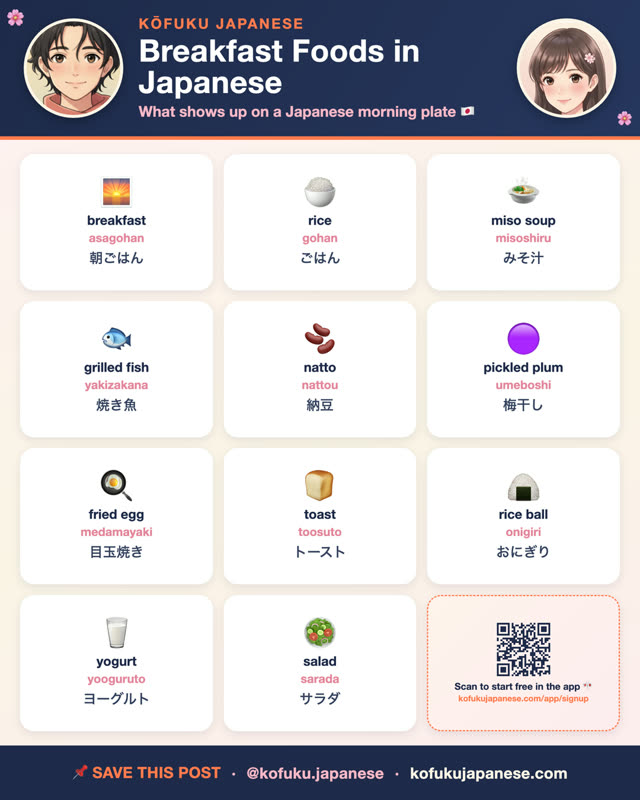 Breakfast Foods in Japanese