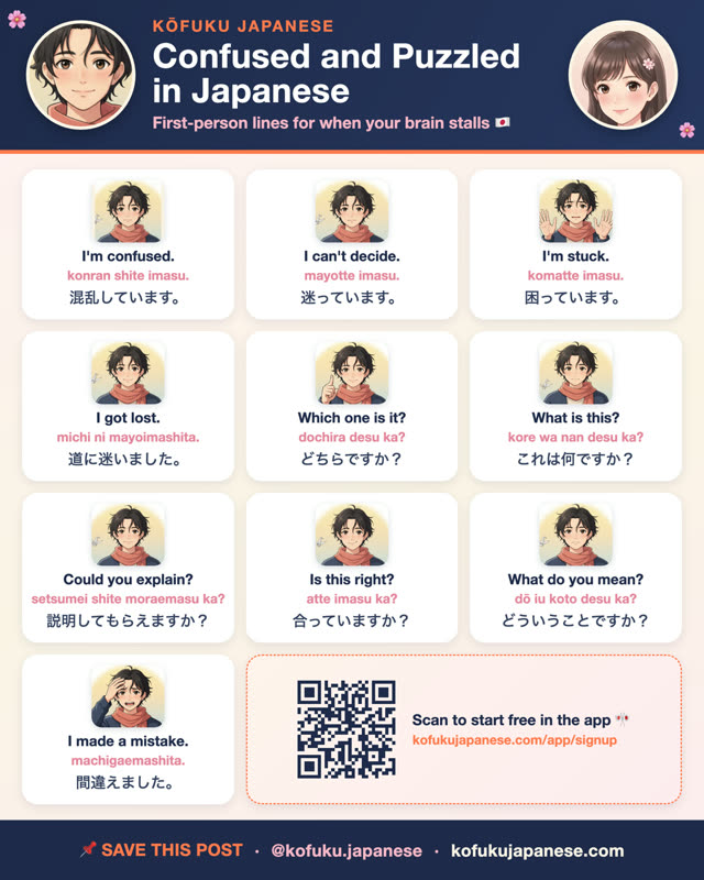Confused and Puzzled in Japanese