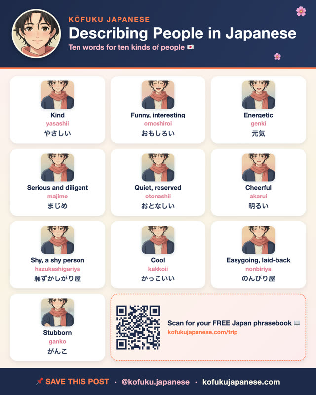 Describing People in Japanese