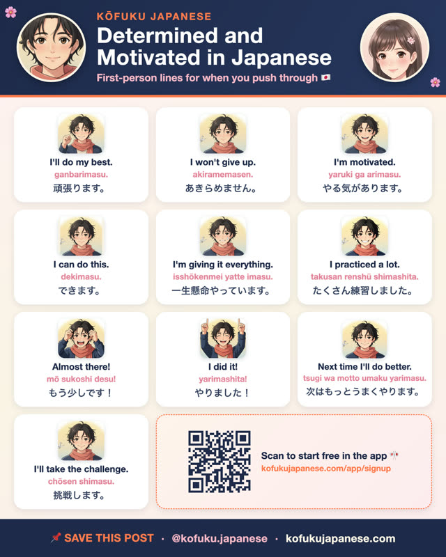 Determined and Motivated in Japanese