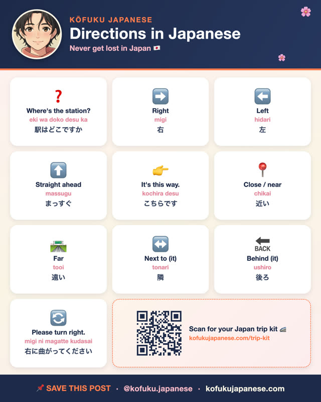 Directions in Japanese