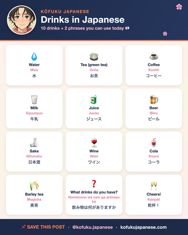 Drinks in Japanese