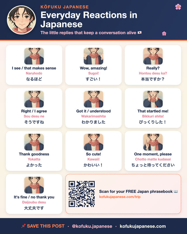 Everyday Reactions in Japanese