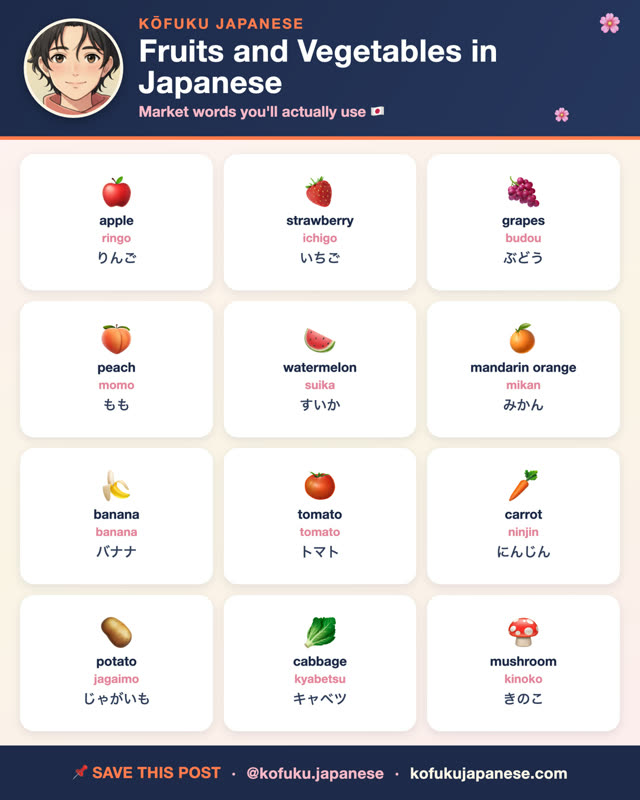 Fruits and Vegetables in Japanese