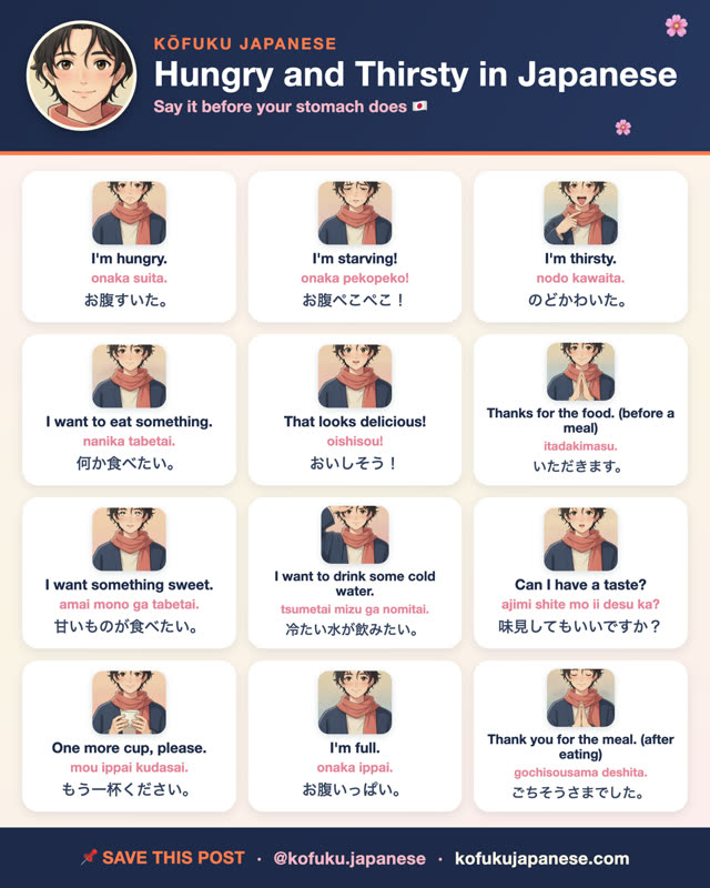 Hungry and Thirsty in Japanese