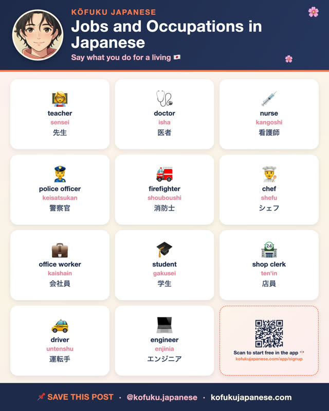 Jobs and Occupations in Japanese
