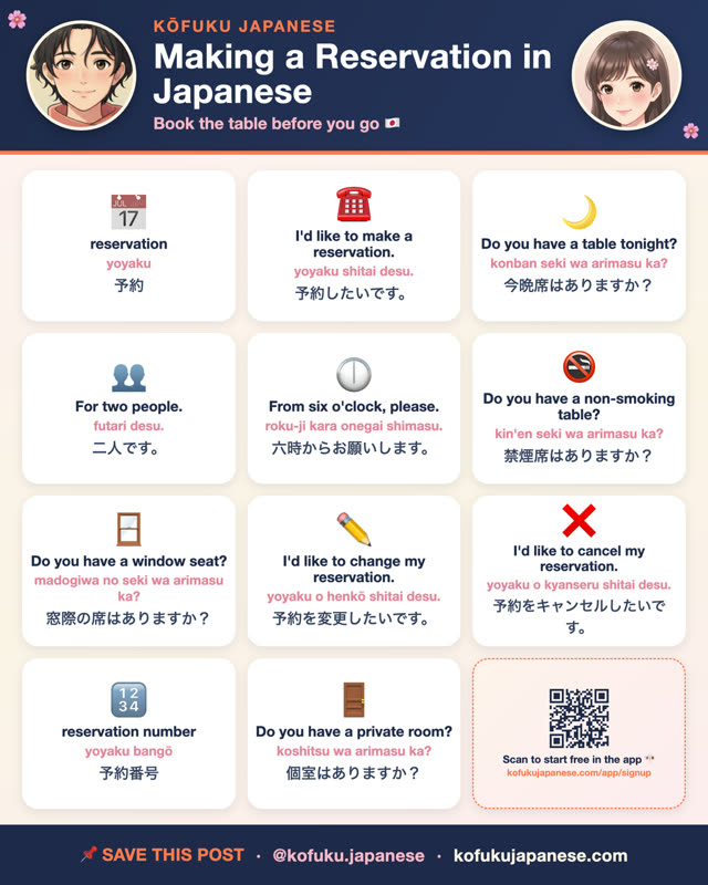 Making a Reservation in Japanese