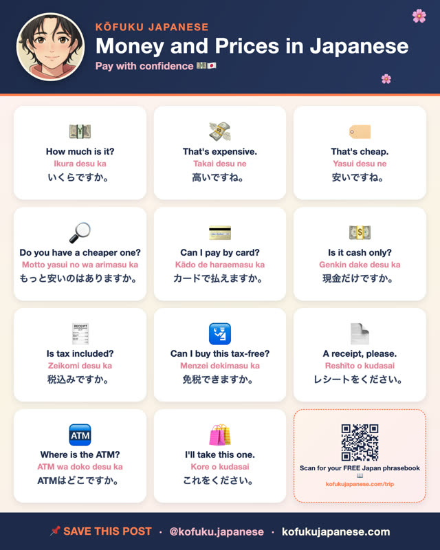 Money and Prices in Japanese