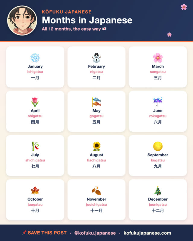Months in Japanese