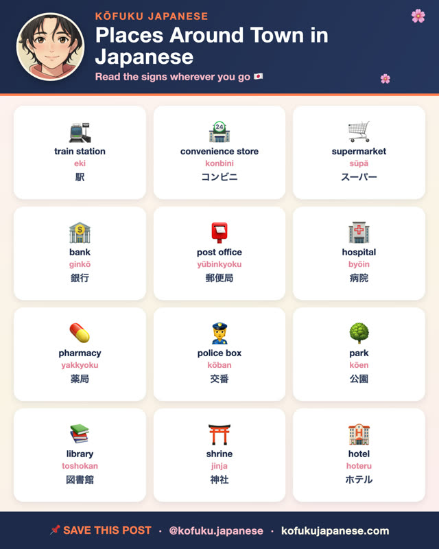Places Around Town in Japanese