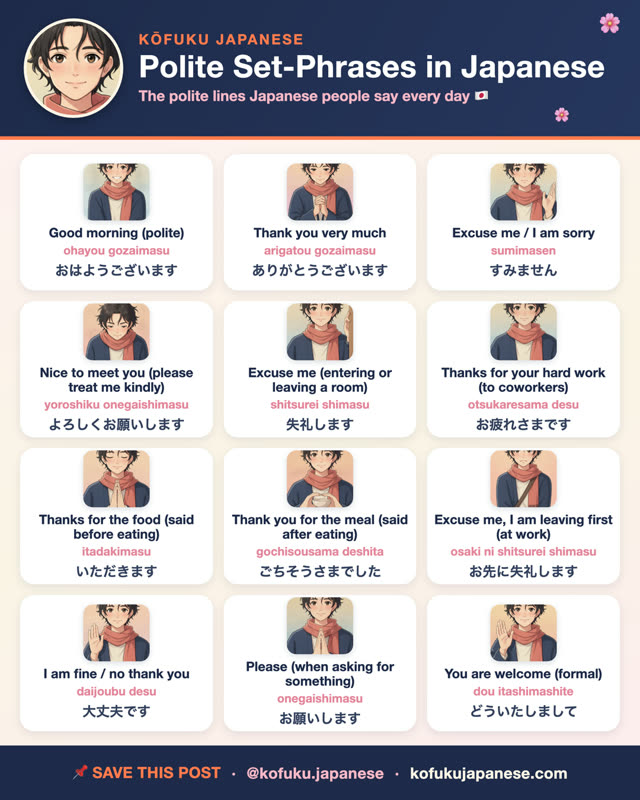 Polite Set-Phrases in Japanese