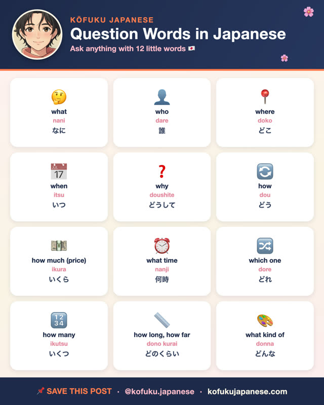 Question Words in Japanese