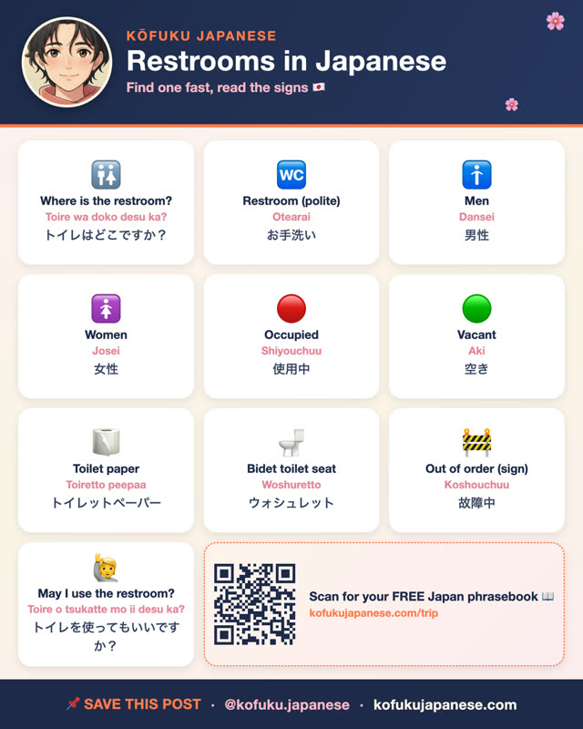 Restrooms in Japanese