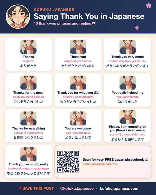 Saying Thank You in Japanese
