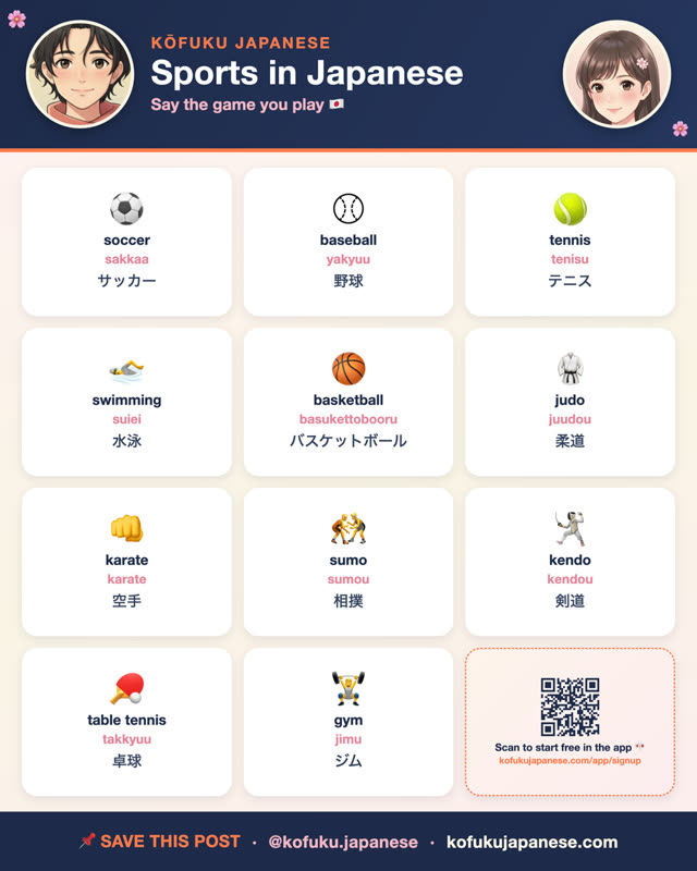 Sports in Japanese