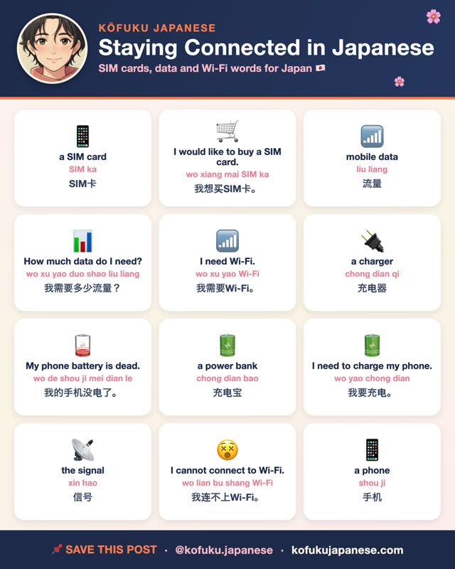 Staying Connected in Japanese
