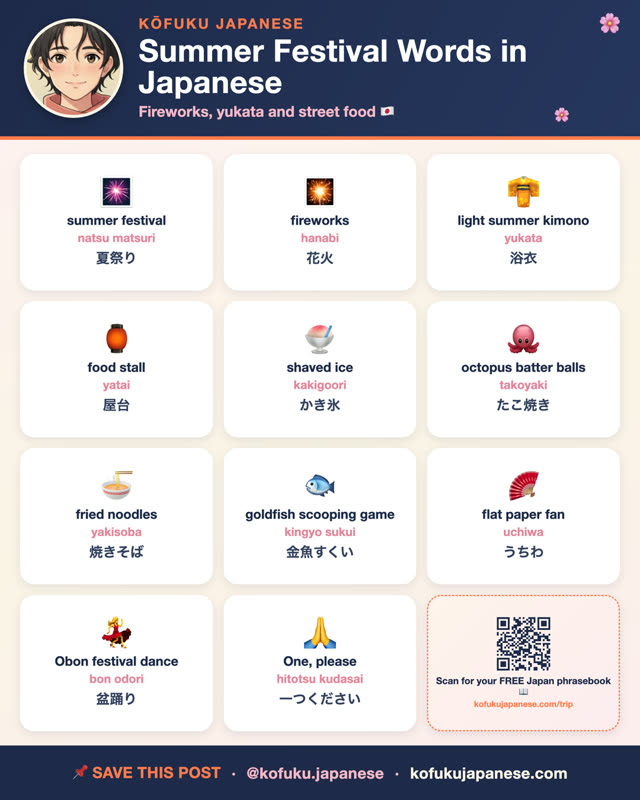 Summer Festival Words in Japanese