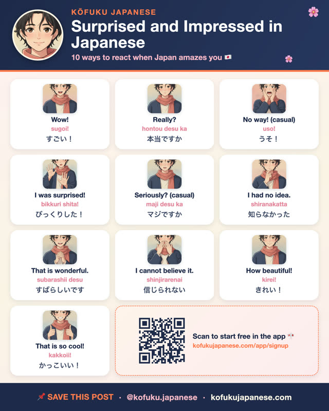 Surprised and Impressed in Japanese