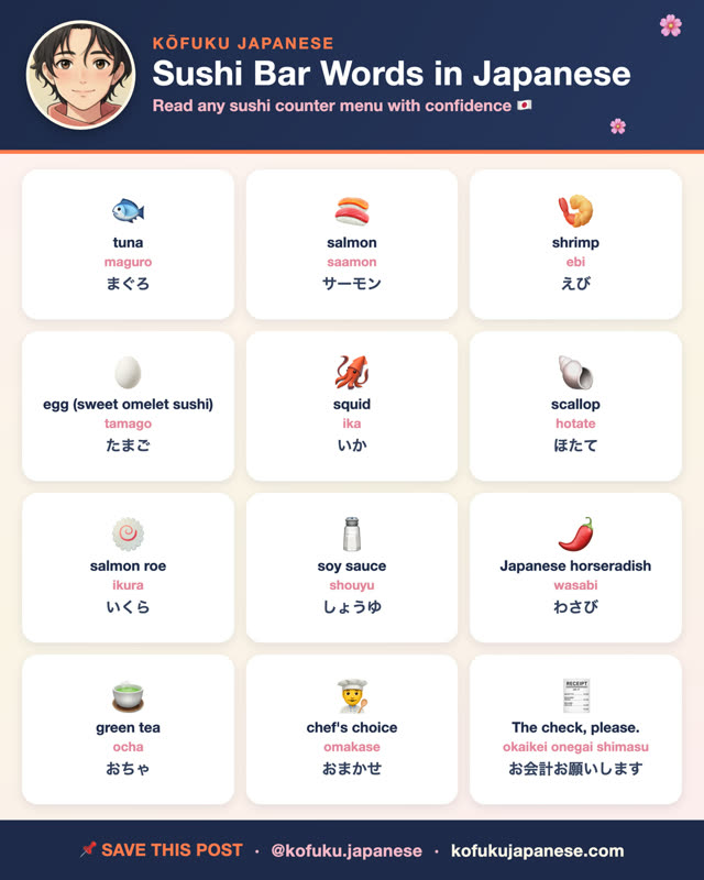 Sushi Bar Words in Japanese