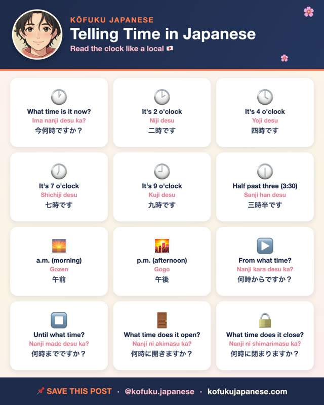 Telling Time in Japanese