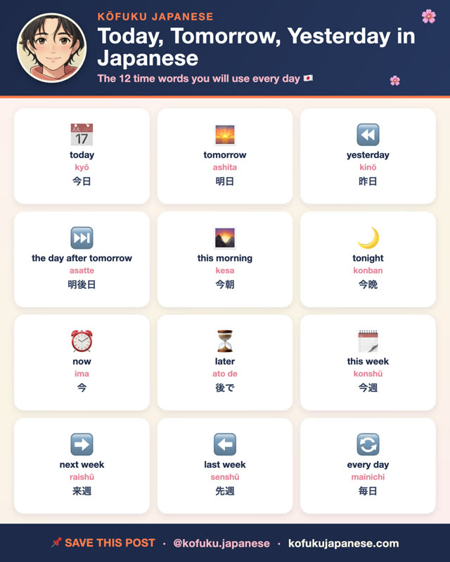 Today, Tomorrow, Yesterday in Japanese