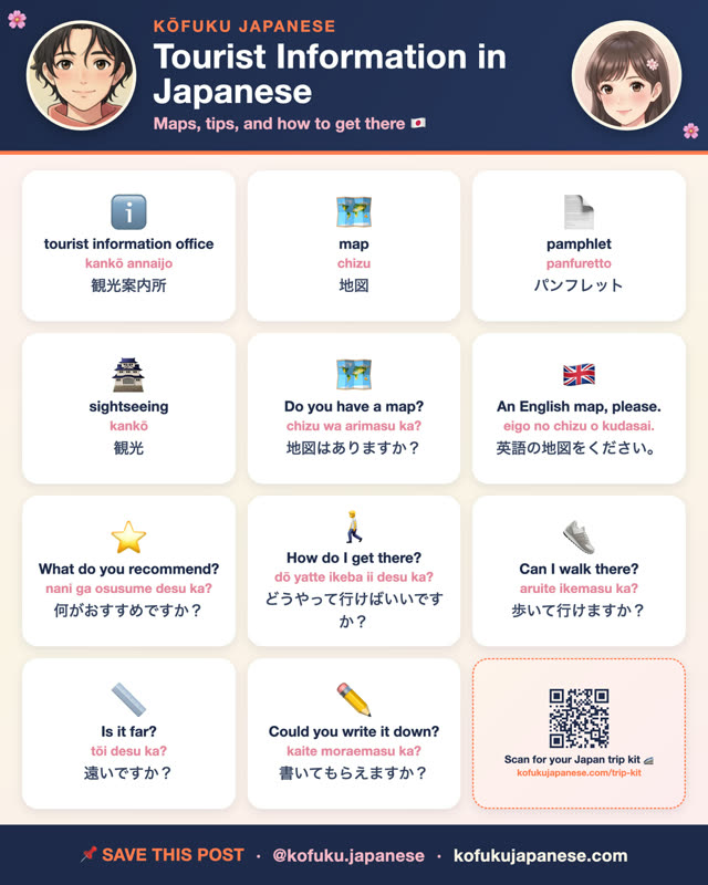 Tourist Information in Japanese