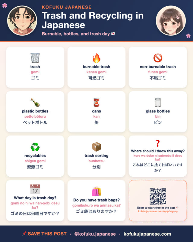 Trash and Recycling in Japanese